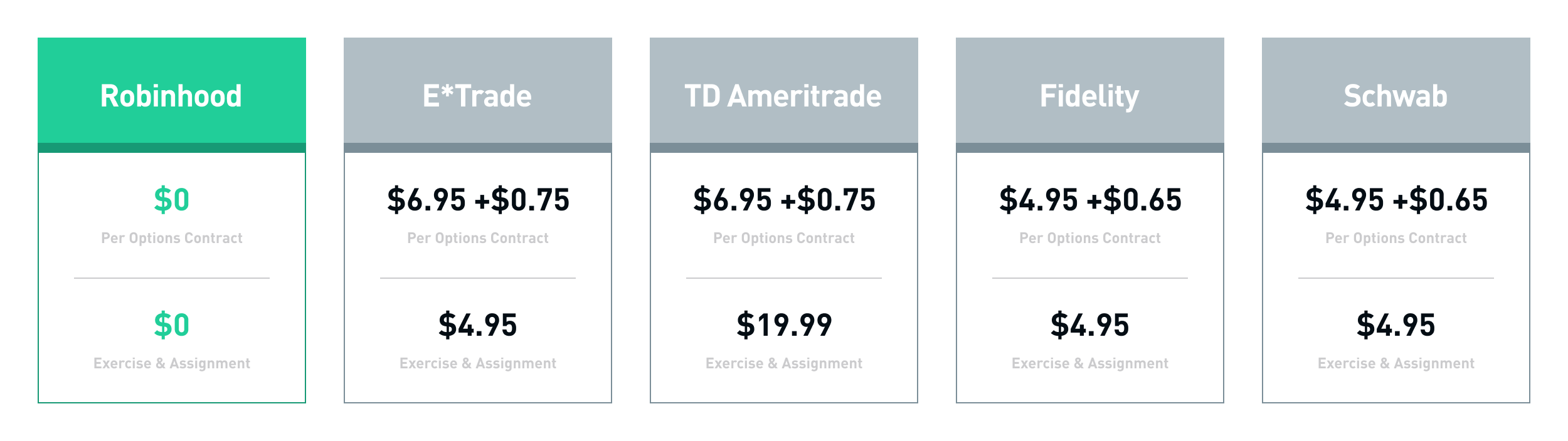 Options_Pricing_Chart.png