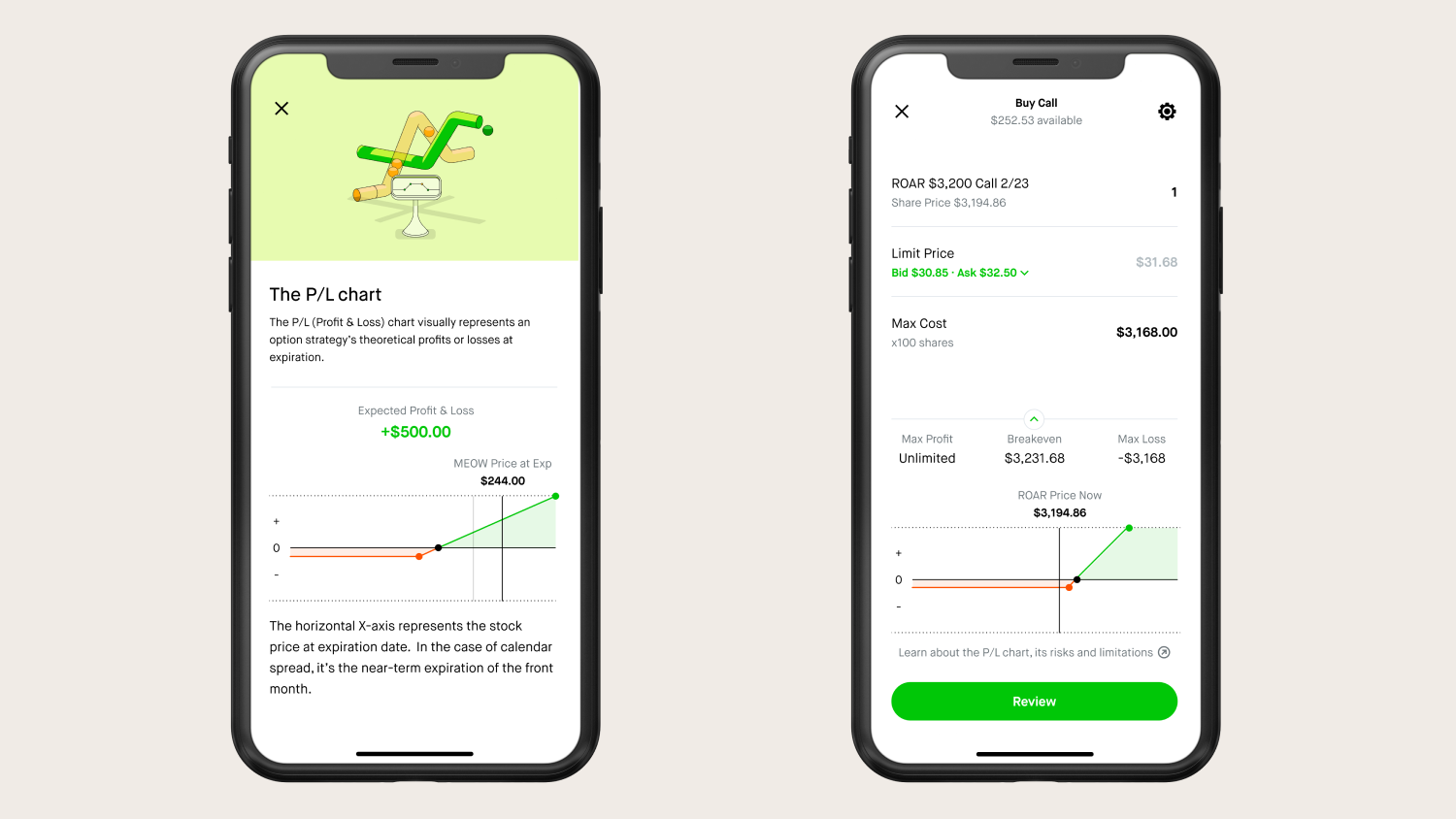 option assignment robinhood